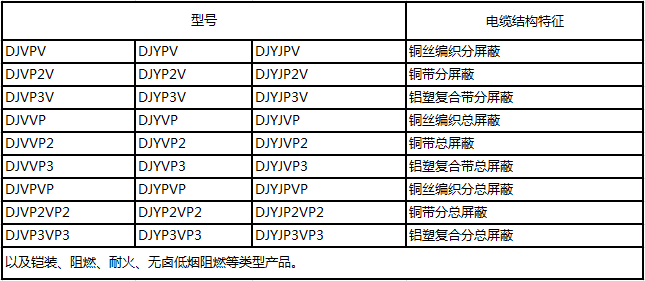 凯发网站·(china)集团 | 科技改变生活_image6010