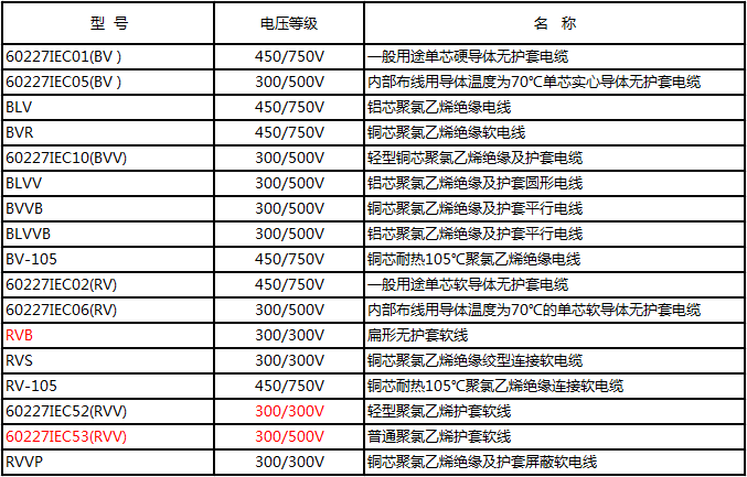 凯发网站·(china)集团 | 科技改变生活_公司4762