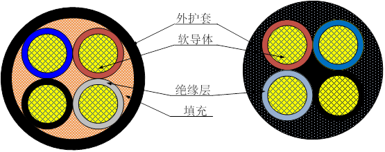 凯发网站·(china)集团 | 科技改变生活_项目9072